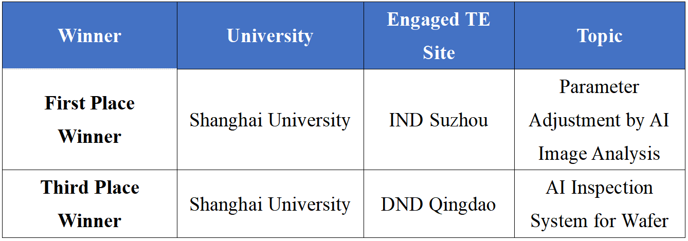 微信图片_20230625090233.png 微信图片_20230625090233.png